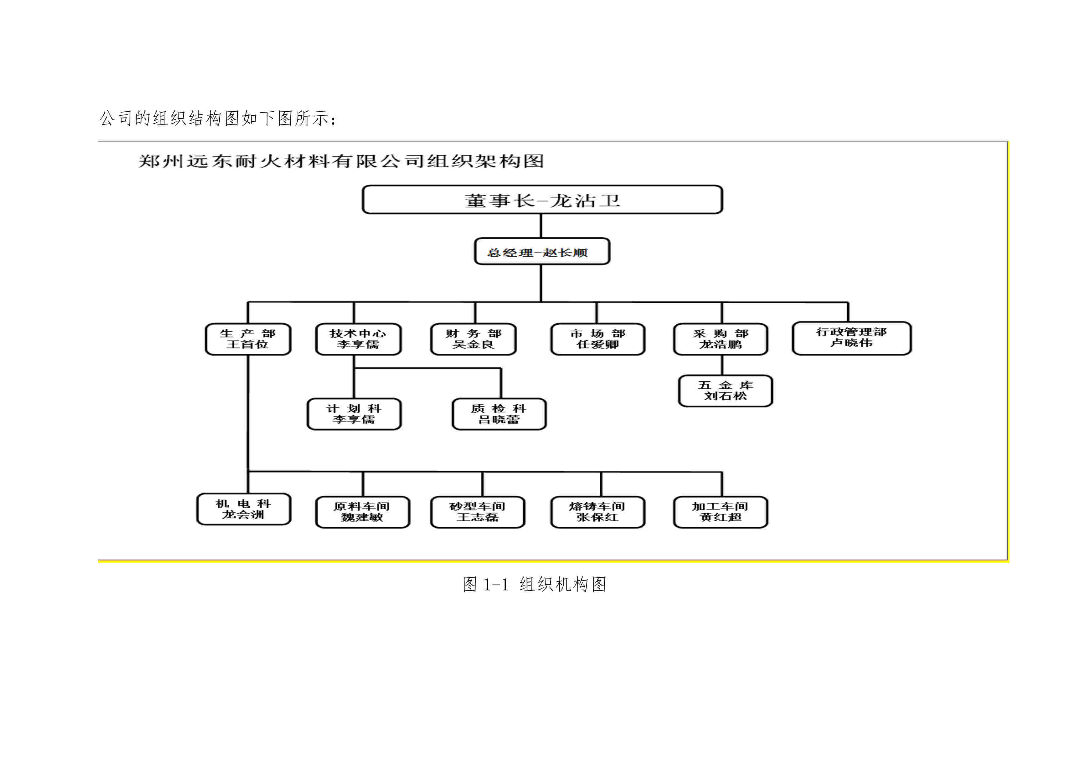 工業其它行業企業溫室氣體排放報告